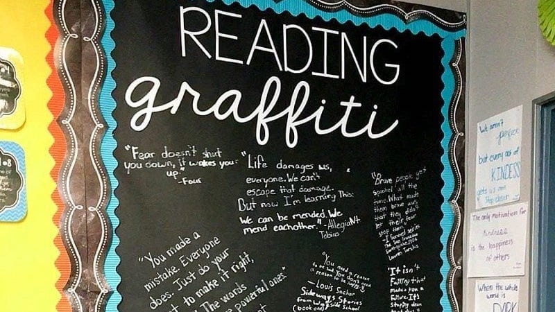 Graffiti Walls in the Classroom - 20 Brilliant Ideas - WeAreTeachers